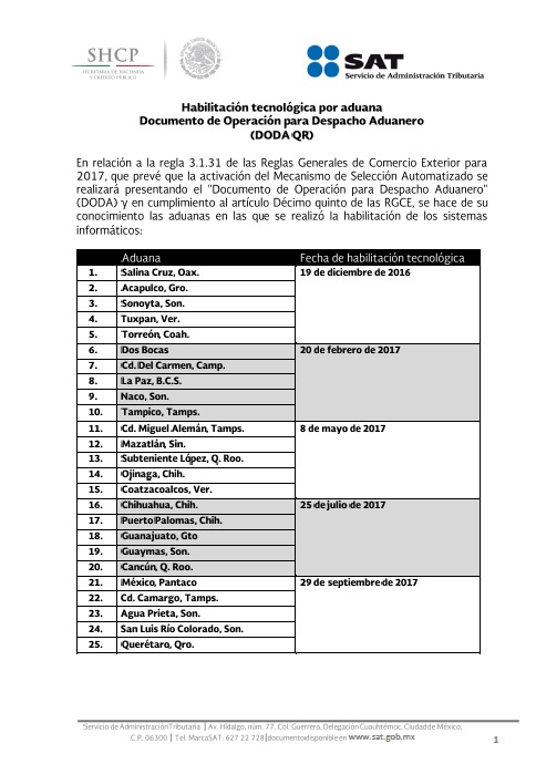 preguntas frecuentes sat doda asociaci 243 n de agentes aduanales a c aaag preguntas frecuentes sat doda asociaci 243 n de agentes aduanales a c aaag